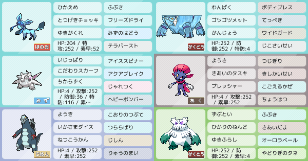 マニューラ ポケモンsvの構築 ポケモンパーティ構築 ポケモン徹底攻略 マニューラ ポケモンsvの構築 ポケモンパーティ構築 ポケモン徹底攻略