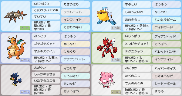 ハッサムの育成論 調整 ポケモン育成論sv おすすめの技やテラスタイプ 性格 努力値など ポケモン徹底攻略