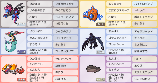 サザンドラ好きの対戦素人パーティ ポケモンパーティ構築 ポケモン徹底攻略 サザンドラ好きの対戦素人パーティ ポケモンパーティ構築 ポケモン徹底攻略