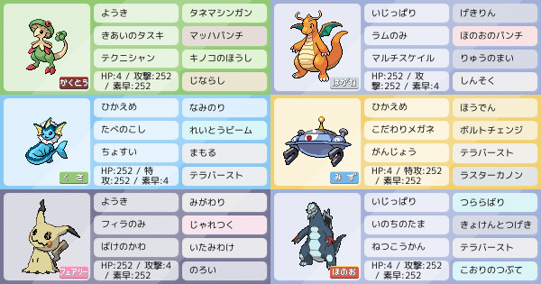 ミミッキュの育成論 調整 ポケモン育成論sv おすすめの技やテラスタイプ 性格 努力値など ポケモン徹底攻略 ミミッキュの育成論 調整 ポケモン育成論sv おすすめの技やテラスタイプ 性格 努力値など ポケモン徹底攻略