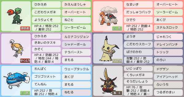 晴れパ ポケモンsvの構築 ポケモンパーティ構築 ポケモン徹底攻略 晴れパ ポケモンsvの構築 ポケモンパーティ構築 ポケモン徹底攻略