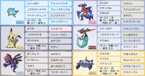 ミミッキュの育成論 調整 ポケモン育成論sv おすすめの技やテラスタイプ 性格 努力値など ポケモン徹底攻略 ミミッキュの育成論 調整 ポケモン育成論sv おすすめの技やテラスタイプ 性格 努力値など ポケモン徹底攻略