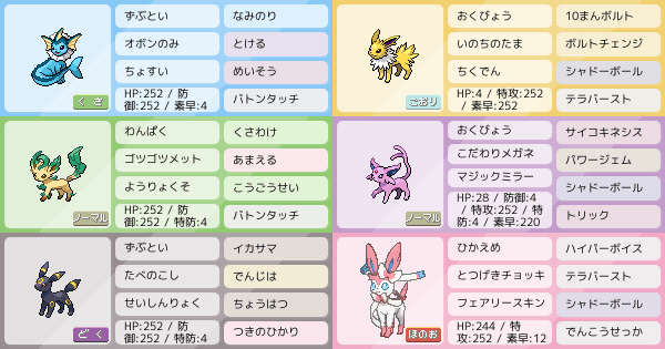 ブラッキーの育成論 調整 ポケモン育成論sv おすすめの技やテラスタイプ 性格 努力値など ポケモン徹底攻略 ブラッキーの育成論 調整 ポケモン育成論sv おすすめの技やテラスタイプ 性格 努力値など ポケモン徹底攻略