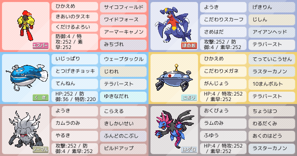 ジバコイルの育成論 調整 ポケモン育成論sv おすすめの技やテラスタイプ 性格 努力値など ポケモン徹底攻略 ジバコイルの育成論 調整 ポケモン育成論sv おすすめの技やテラスタイプ 性格 努力値など ポケモン徹底攻略