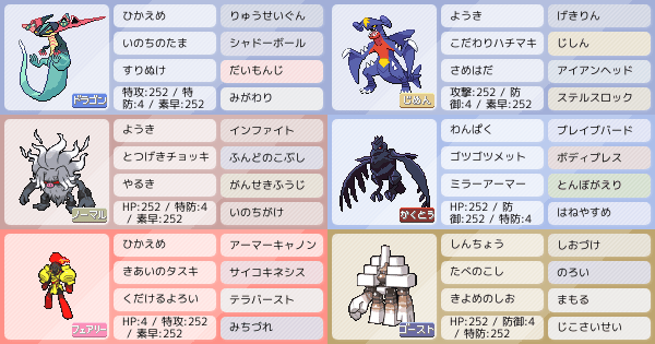 ドラパルトの育成論 調整 ポケモン育成論sv おすすめの技やテラスタイプ 性格 努力値など ポケモン徹底攻略 ドラパルトの育成論 調整 ポケモン育成論sv おすすめの技やテラスタイプ 性格 努力値など ポケモン徹底攻略