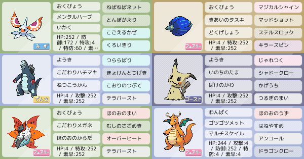 セグレイブの育成論 調整 ポケモン育成論sv おすすめの技やテラスタイプ 性格 努力値など ポケモン徹底攻略