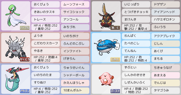サーナイトの育成論 調整 ポケモン育成論sv おすすめの技やテラスタイプ 性格 努力値など ポケモン徹底攻略 サーナイトの育成論 調整 ポケモン育成論sv おすすめの技やテラスタイプ 性格 努力値など ポケモン徹底攻略