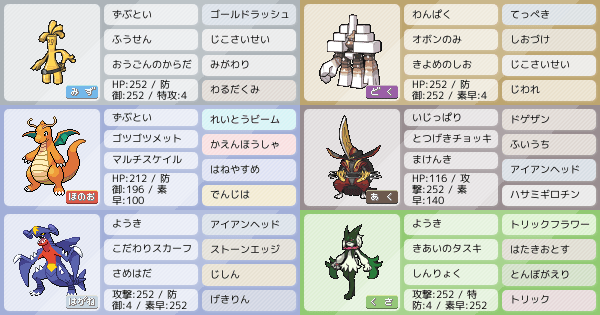 ステロまきびし環境下で活躍 上からガブリアス ポケモンパーティ構築 ポケモン徹底攻略 ステロまきびし環境下で活躍 上からガブリアス ポケモンパーティ構築 ポケモン徹底攻略