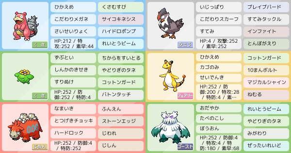 好きなポケモンで勝ちたい ポケモンパーティ構築 ポケモン徹底攻略 好きなポケモンで勝ちたい ポケモンパーティ構築 ポケモン徹底攻略