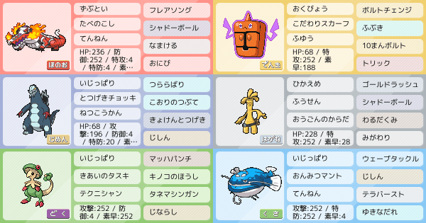 勝率75 ドラゴン600族に強いpt ポケモンパーティ構築 ポケモン徹底攻略 勝率75 ドラゴン600族に強いpt ポケモンパーティ構築 ポケモン徹底攻略