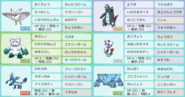 9xlk5uvbyuu Om 9xlk5uvbyuu Om