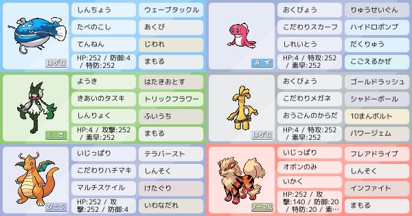 サーフゴーの育成論 調整 ポケモン育成論sv おすすめの技やテラスタイプ 性格 努力値など ポケモン徹底攻略 サーフゴーの育成論 調整 ポケモン育成論sv おすすめの技やテラスタイプ 性格 努力値など ポケモン徹底攻略