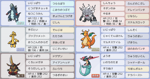 600族軸パーティ ポケモンパーティ構築 ポケモン徹底攻略 600族軸パーティ ポケモンパーティ構築 ポケモン徹底攻略