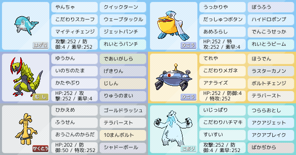 9xlk5uvbyuu Om 9xlk5uvbyuu Om