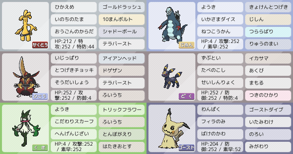 9xlk5uvbyuu Om 9xlk5uvbyuu Om