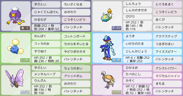 ノコッチ ポケモンsvの構築 ポケモンパーティ構築 ポケモン徹底攻略 ノコッチ ポケモンsvの構築 ポケモンパーティ構築 ポケモン徹底攻略