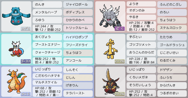 シーズン3用 ポケモンパーティ構築 ポケモン徹底攻略 シーズン3用 ポケモンパーティ構築 ポケモン徹底攻略