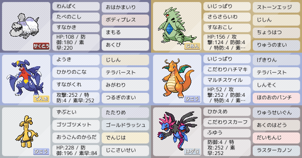 サザンドラの育成論 調整 ポケモン育成論sv おすすめの技やテラスタイプ 性格 努力値など ポケモン徹底攻略 サザンドラの育成論 調整 ポケモン育成論sv おすすめの技やテラスタイプ 性格 努力値など ポケモン徹底攻略