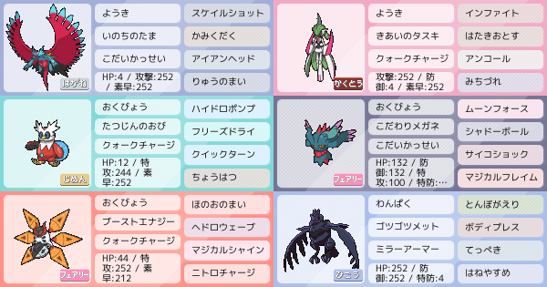 テツノドクガの育成論 調整 ポケモン育成論sv おすすめの技やテラスタイプ 性格 努力値など ポケモン徹底攻略 テツノドクガの育成論 調整 ポケモン育成論sv おすすめの技やテラスタイプ 性格 努力値など ポケモン徹底攻略