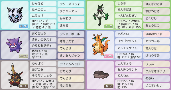 ゲンガーの育成論 調整 ポケモン育成論sv おすすめの技やテラスタイプ 性格 努力値など ポケモン徹底攻略 ゲンガーの育成論 調整 ポケモン育成論sv おすすめの技やテラスタイプ 性格 努力値など ポケモン徹底攻略