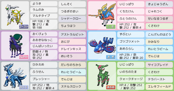 禁止級お試しセット!|ポケモンパーティ構築 - ポケモン徹底攻略 禁止級お試しセット!|ポケモンパーティ構築 - ポケモン徹底攻略