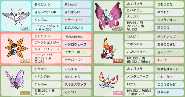 ビヨンドフォースノウハウ【ちょうちょ統一パ】【S18シングル ビヨンドフォースノウハウ【ちょうちょ統一パ】【S18シングル