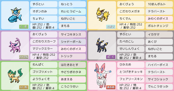 ブイズ」、ポケモンSVの構築｜ポケモンパーティ構築｜ポケモン