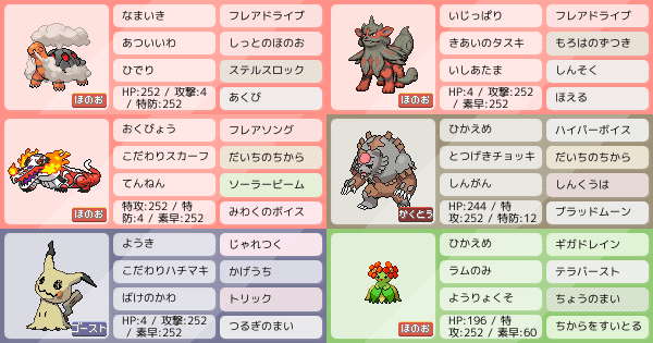 ウインディ(ヒスイ)』の構築｜ポケモンパーティ構築｜ポケモン徹底攻略