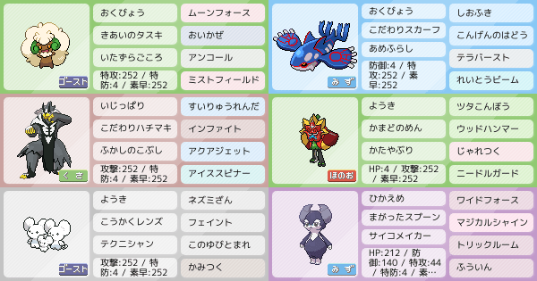 構築解説 PJCS第2回予選抜け(13位)&S27ダブル最終29位 おいかぜ 構築解説 PJCS第2回予選抜け(13位)&S27ダブル最終29位 おいかぜ