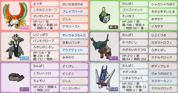 S28シングル ホウオウ✕ヤバソチャ構築 最終938位｜ポケモン