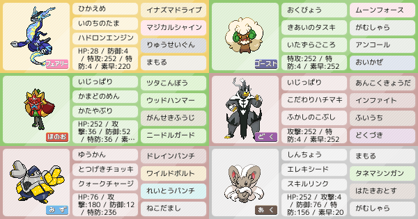 チラチーノ将軍 ポケモン剣盾】チラチーノの進化と覚える技&種族値【ポケモン