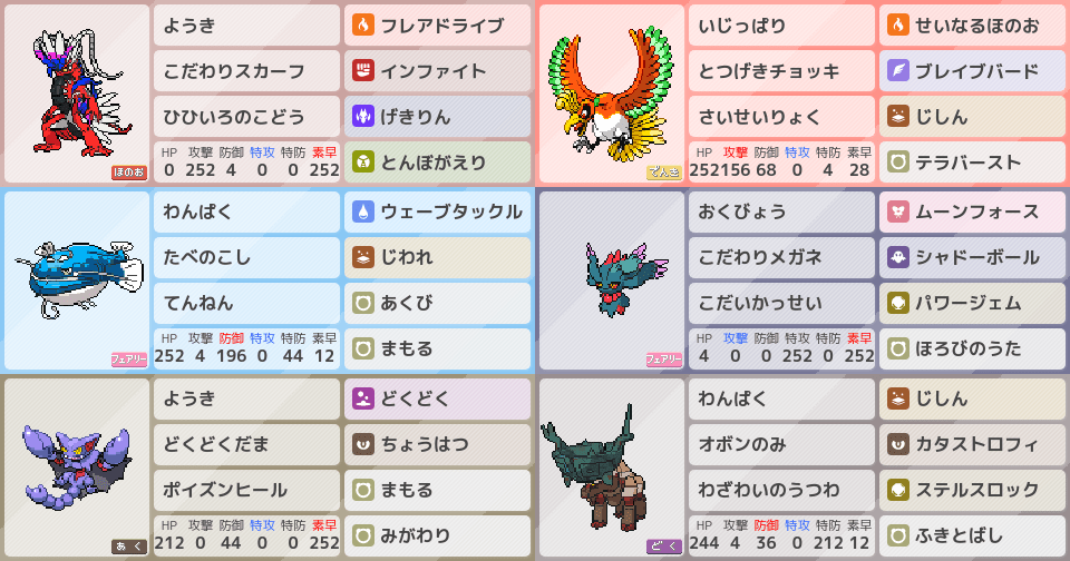 テンプレコライホウオウサイクル レンタルあり|ポケモンパーティ構築|ポケモン徹底攻略