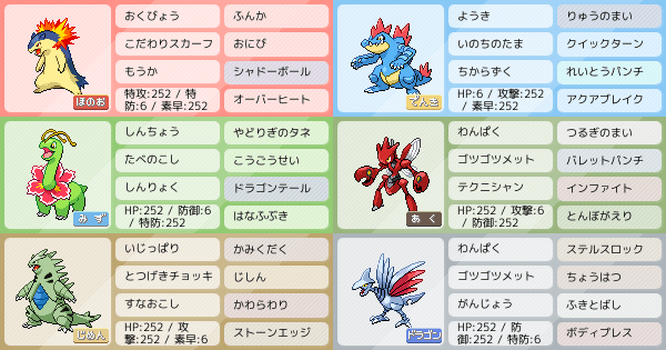 メガニウム』の構築｜ポケモンパーティ構築 - ポケモン徹底攻略