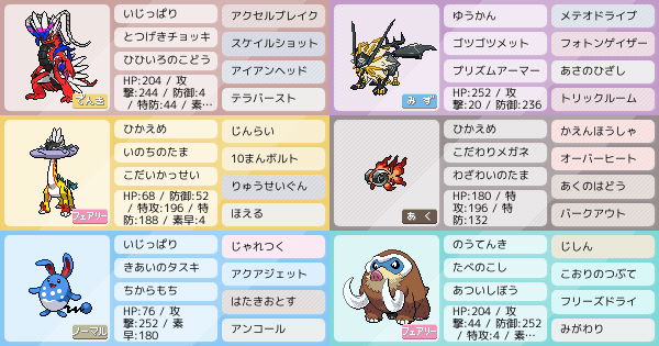 まりるり様 マリルリ｜ポケモン図鑑SV｜ポケモン徹底攻略