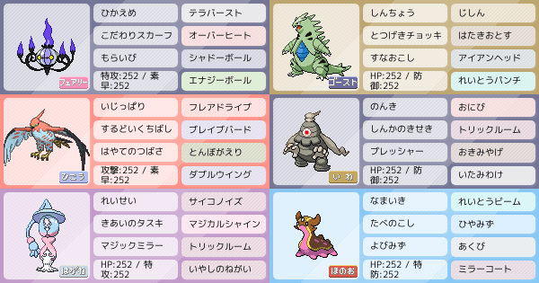 初心者です。教えてください。｜ポケモンパーティ構築 - ポケモン徹底攻略
