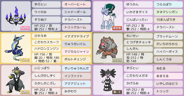 シャンデラに活躍して欲しい！ 最終7371位｜ポケモンパーティ構築