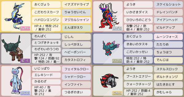 (専用)ポケモン関連シングル一式① S1シングル 積み構築 アドバイスお願いします｜ポケモンパーティ