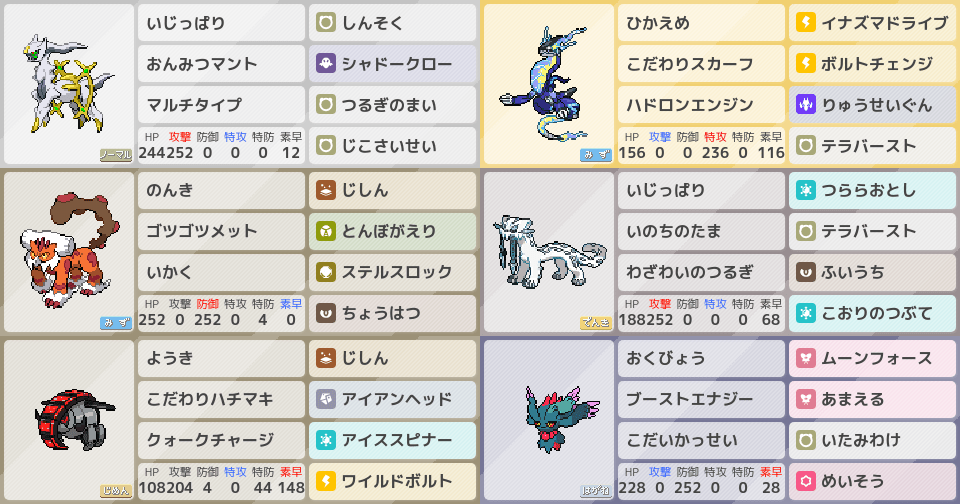 神速稲妻サイクル｜ポケモンパーティ構築 - ポケモン徹底攻略