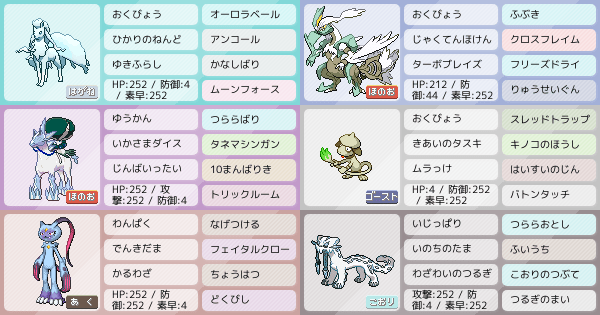 ポケットモンスター ポケモンパーティー5 全4種セット