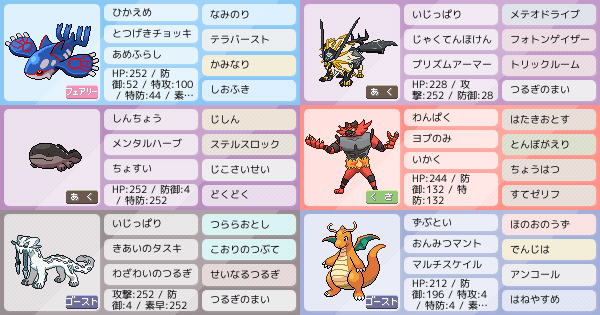 S35シングル最終237位】オーガガエンコントロール+トリル日ネク