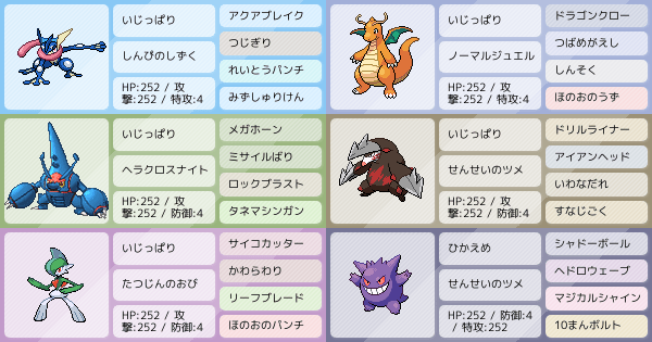 ポケモンZA・SV】ポケモンパーティ構築 - 最強ポケモン構築を探そう