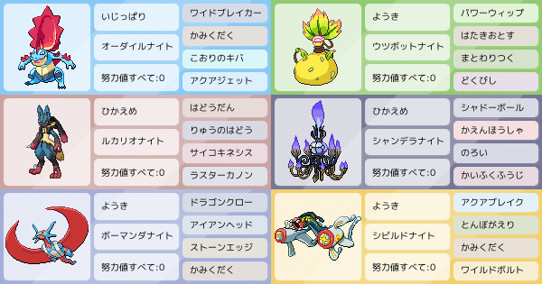 ポケモンミニ Pokemon mini +ポケモンパーティミニ Pokemon Mini