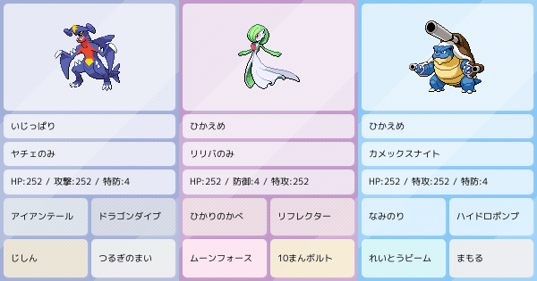 Z-Aランクバトル - ガブサナメガカメックス｜ポケモンパーティ構築