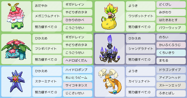 メガシャンデラ』、ポケモンZAの構築｜ポケモンパーティ構築｜ポケモン