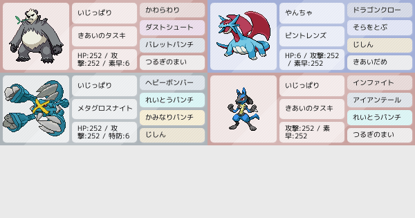 ポケットモンスター ポケモンパーティー5 全4種セット ポケットモンスター ポケモンパーティー5 全4種セット ポケモンSV