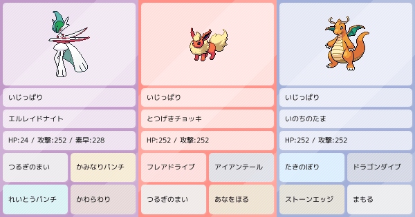 ポケットモンスター ポケモンパーティー5 全4種セット