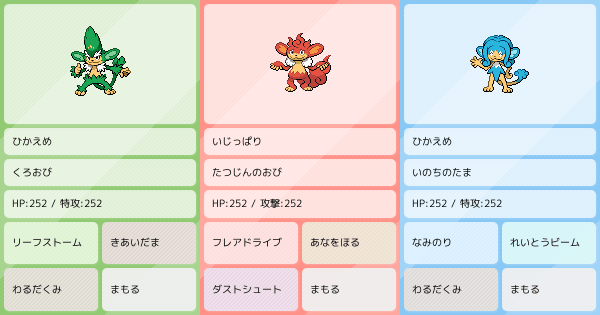 ポケモンZA・SV】ポケモンパーティ構築 - 最強ポケモン構築を探そう