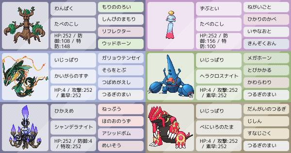 ポケモンZA・SV】ポケモンパーティ構築 - 最強ポケモン構築を探そう
