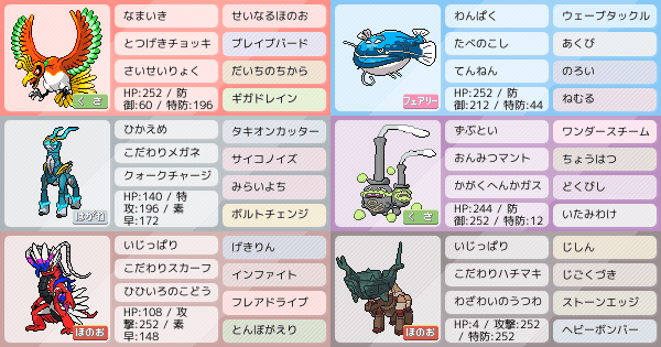 ポケモンZA・SV】ポケモンパーティ構築 - 最強ポケモン構築を探そう