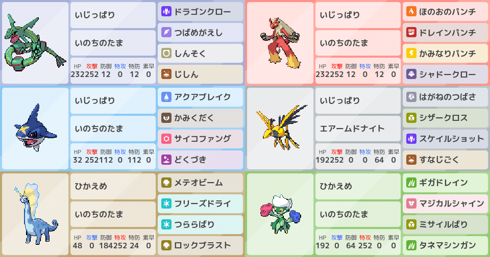 新・ZAロワイヤル∞周回パーティ【M次元ラッシュ】｜ポケモンパーティ